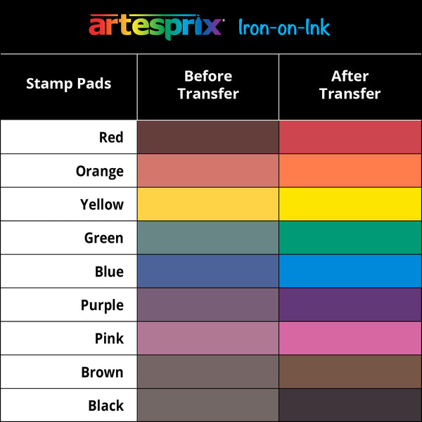 Artesprix Sublimation Stamp Pad - Yellow