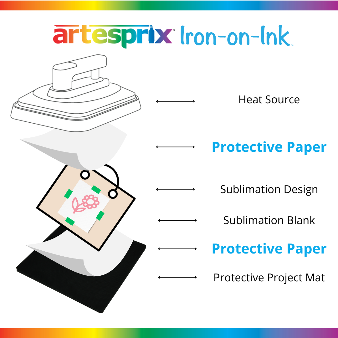 Protective Paper Roll - Artesprix