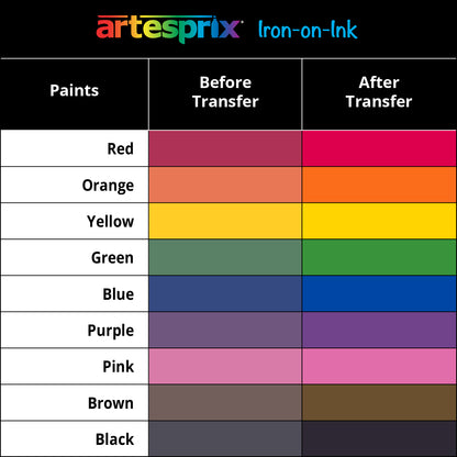 Sublimation Acrylic Paint - Artesprix