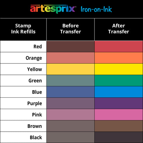 Sublimation Stamp Ink Refill - Artesprix