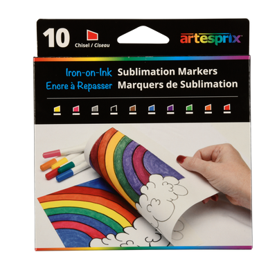 Sublimation Starter Kit – Artesprix